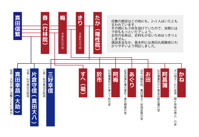 diagram02